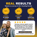 The Family Asset System
