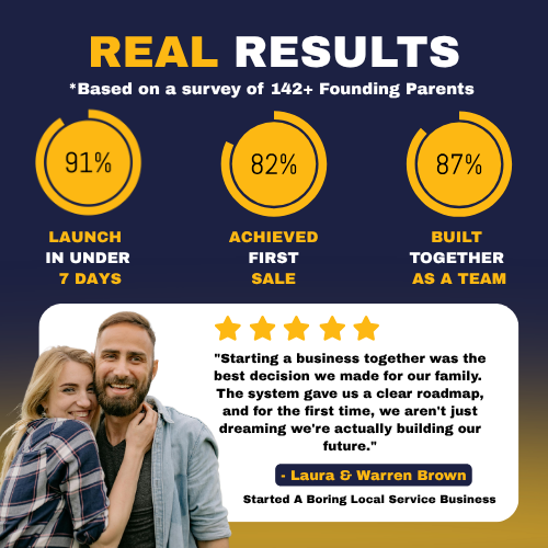The Family Asset System