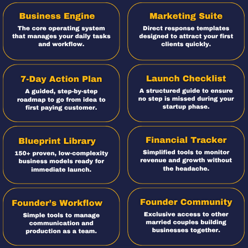 The Married Founder System